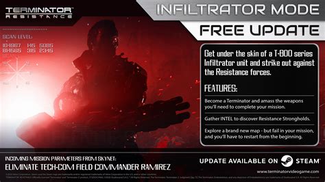 Image result for Terminator DLC