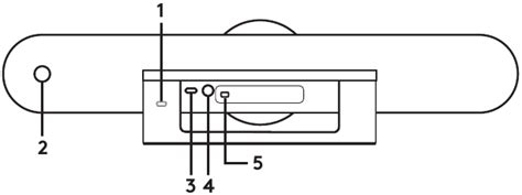 Image result for How to Use the Logitech Meetup