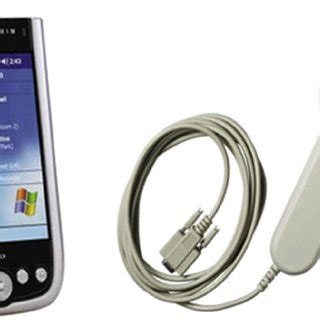 Image result for Handheld Python Programmer