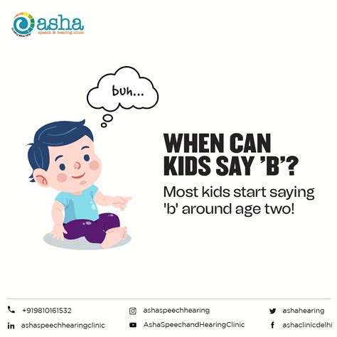 Image result for B Note Sound