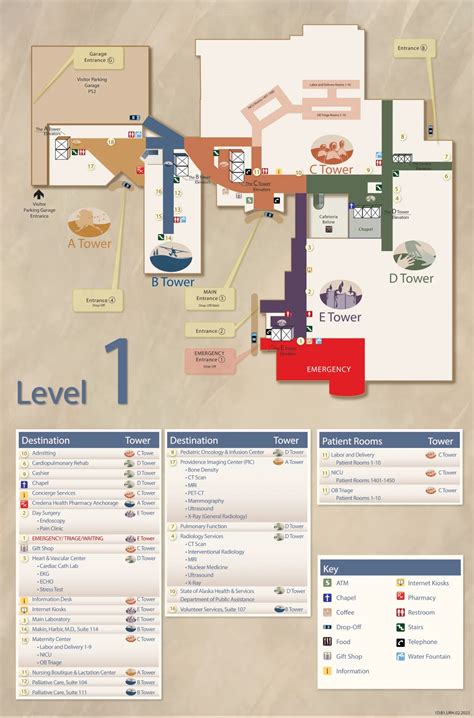 Providence Alaska Medical Center Map (2025) - All Maps
