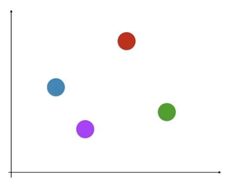 Ovso Machine Learning 的图像结果