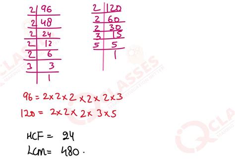 Using prime factorisation, find HCF and LCM of 96 and 120.