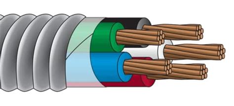 Buy 8/4 Metal Clad (MC) Cable with Ground, Aluminum Armored, Stranded ...