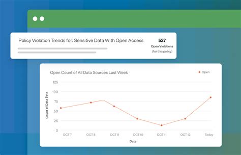 Vimeo spotlight: Winter 2024 product release Background