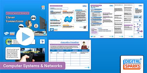 Digital Sparks: Computer Systems and Networks 3: Step 1