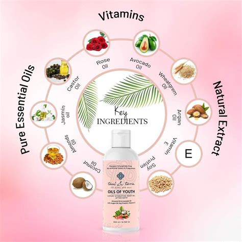 Luxury Hydrating Body Oil After Bath With Argan & Rose Oil | Buy Teal ...