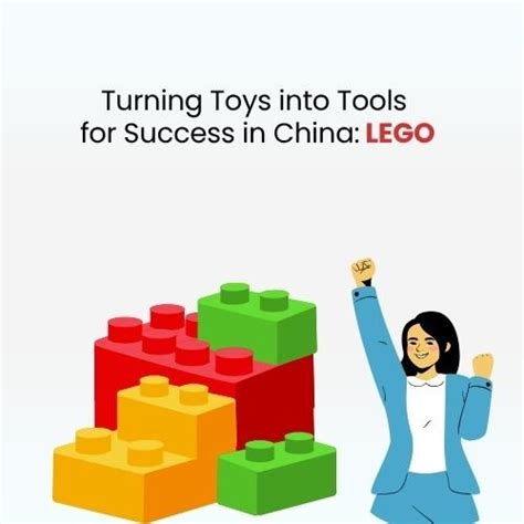 Image result for Localization Marketing Examples