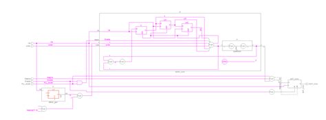 Array Partitioning FPGA 的图像结果