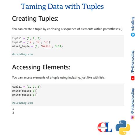 Image result for Algorithm for Tupple Python Code