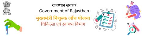 Medical, Health & Family Welfare Department, Government of Rajasthan