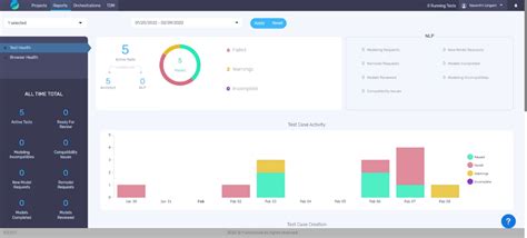 Image result for Functionize Automation
