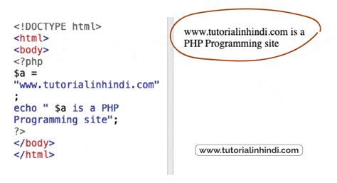 What Is Object in Programming in Hindi PHP 的图像结果