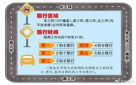 2018邯郸最新限行限号时间范围+尾号查询 4月起实施-闽南网