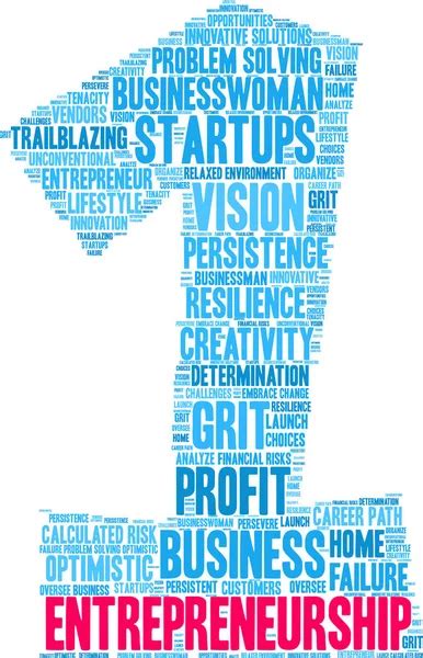 Entrepreneurship Word 的图像结果