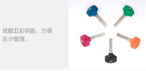 Paura dei ladri? Ci pensa Xiaomi Vima Smart Lock Cylinder, senza ...