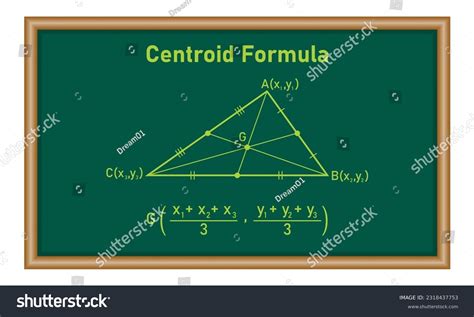 Image result for Triangle Being Balanced Centroid
