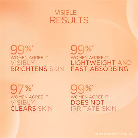 Buy Pond's Bright Beauty 12% Vit C+E+A Serum – Pond's India – POND'S India