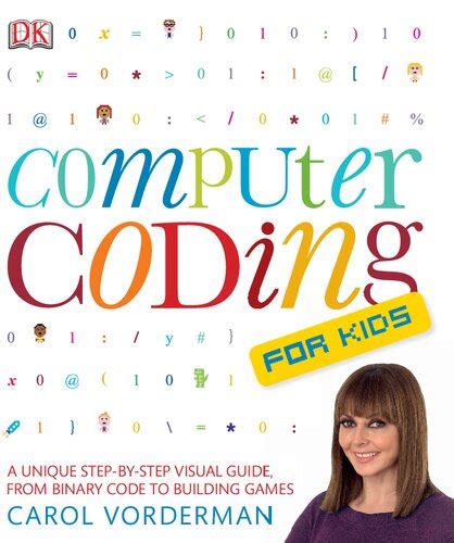 Image result for How to Learn Programming Language C for Kids