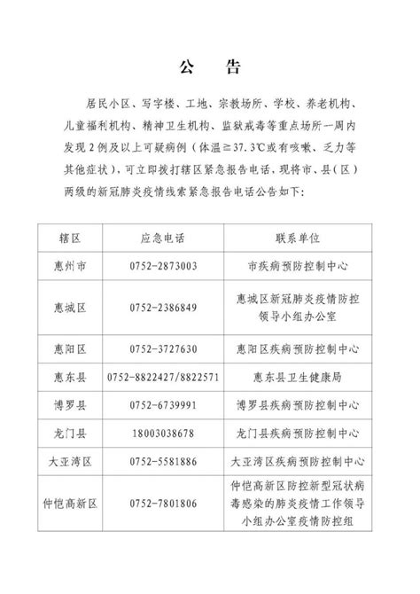 惠州公布新冠肺炎疫情线索紧急报告电话- 惠州本地宝