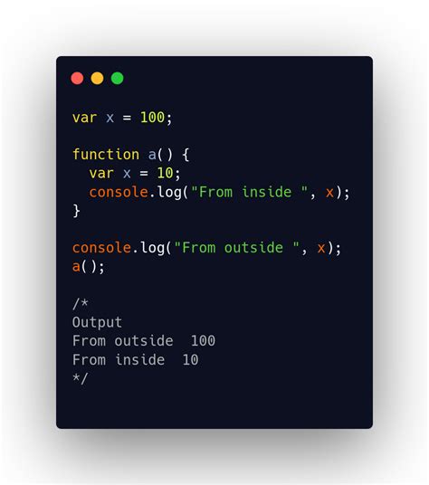 Image result for JavaScript Future Scope