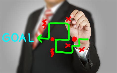 Image result for Plan Less