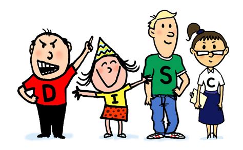 Disc Behavior 的图像结果