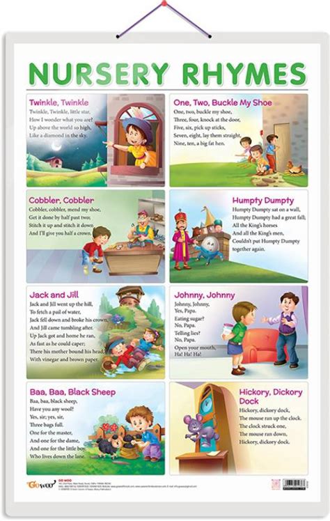 NURSERY RHYMES Early Learning Educational Chart for Kids | 20"X30" inch ...