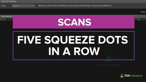 Image result for TOS Double Bottom Scans Script Codes