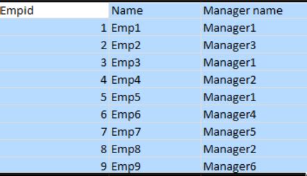 Image result for Create Excel Master File