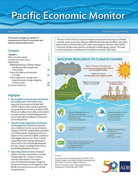 Pacific Economic Monitor December 2017 eBook : Asian Development Bank ...