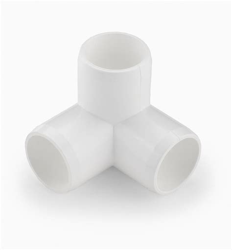 Three-Way Connection 的图像结果