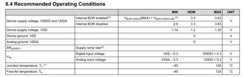 Image result for VSS P2160 Error Code