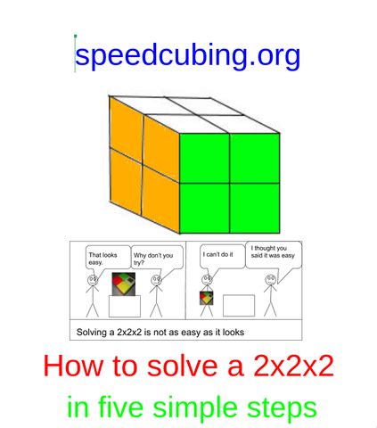 2X2 Math 的图像结果