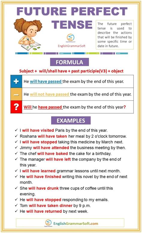 Future Perfect Verb Examples 的图像结果