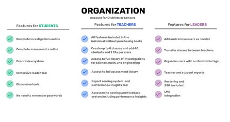 Image result for Adi Learning Hub