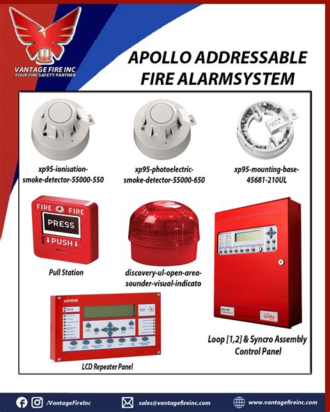 Image result for Apollo Fire Alarm