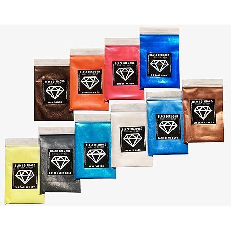 Iron Oxide Yellow PIGMENT-150 Grams : Amazon.in: Home & Kitchen