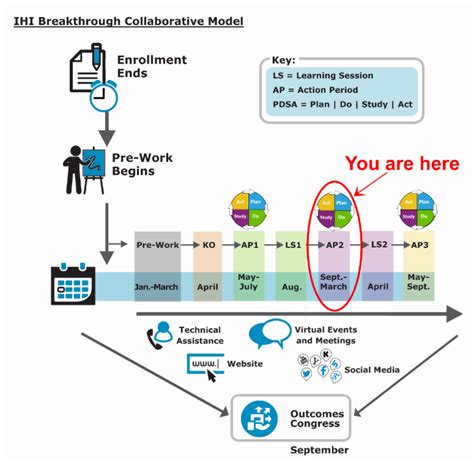 Image result for QAPI Books