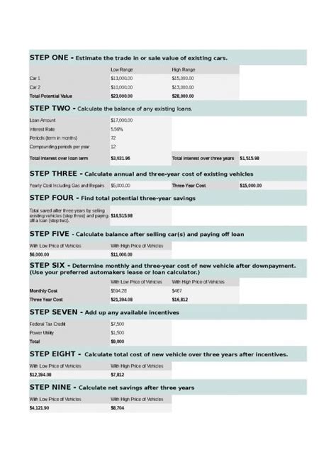 Image result for Compounding Excel Sheet