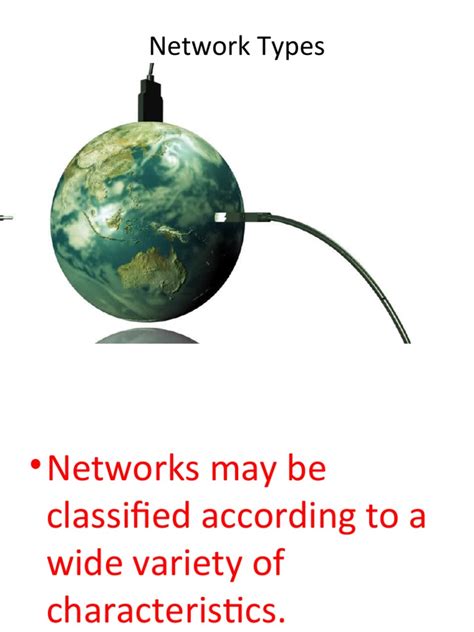 Image result for Three Types of Network