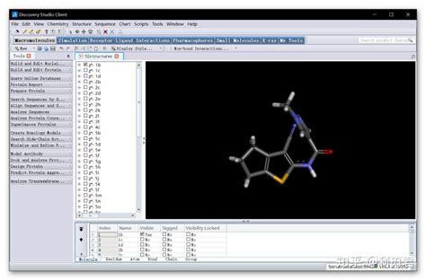 分子模拟软件Discovery Studio教程(九)：具有活性预测能力3D-QSAR药效团模型评估 - 知乎