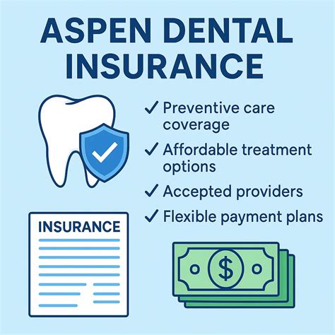 Aspen Dental Insurance: What You Need to Know - Redent Clinic - Oral ...
