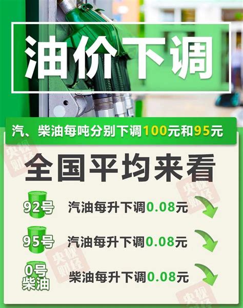 今晚油价下调 汽、柴油价格每吨下调100元和95元_央广网