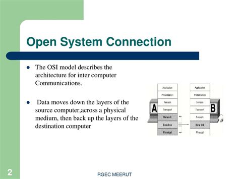 Conections in Java 的图像结果