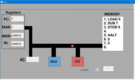 Loading Program into CPU Simulator 的图像结果