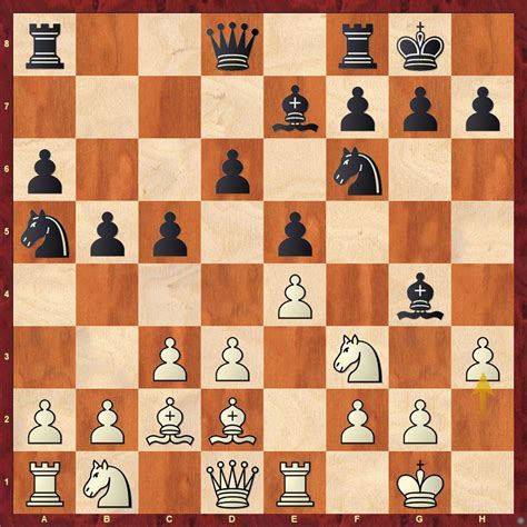 Shenzhen 2019 Round 4: What it takes to beat the most solid chess ...