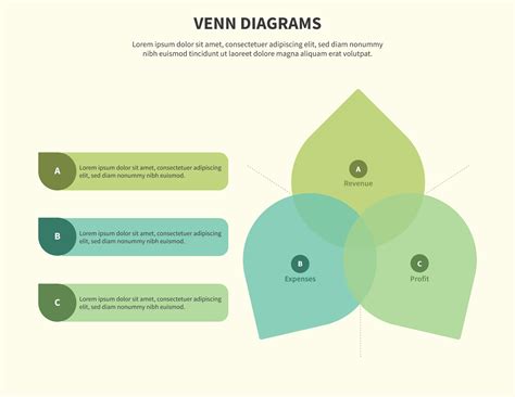 Free Three-Circle Venn Diagram Templates - WordLayouts