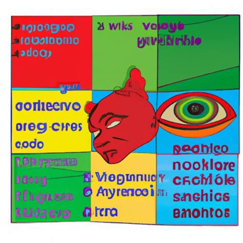 How Long Does It Take Meclizine To Work For Vertigo? - The Enlightened ...