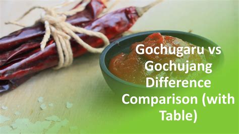 Gochugaru vs Gochujang Difference Comparison (With Table)